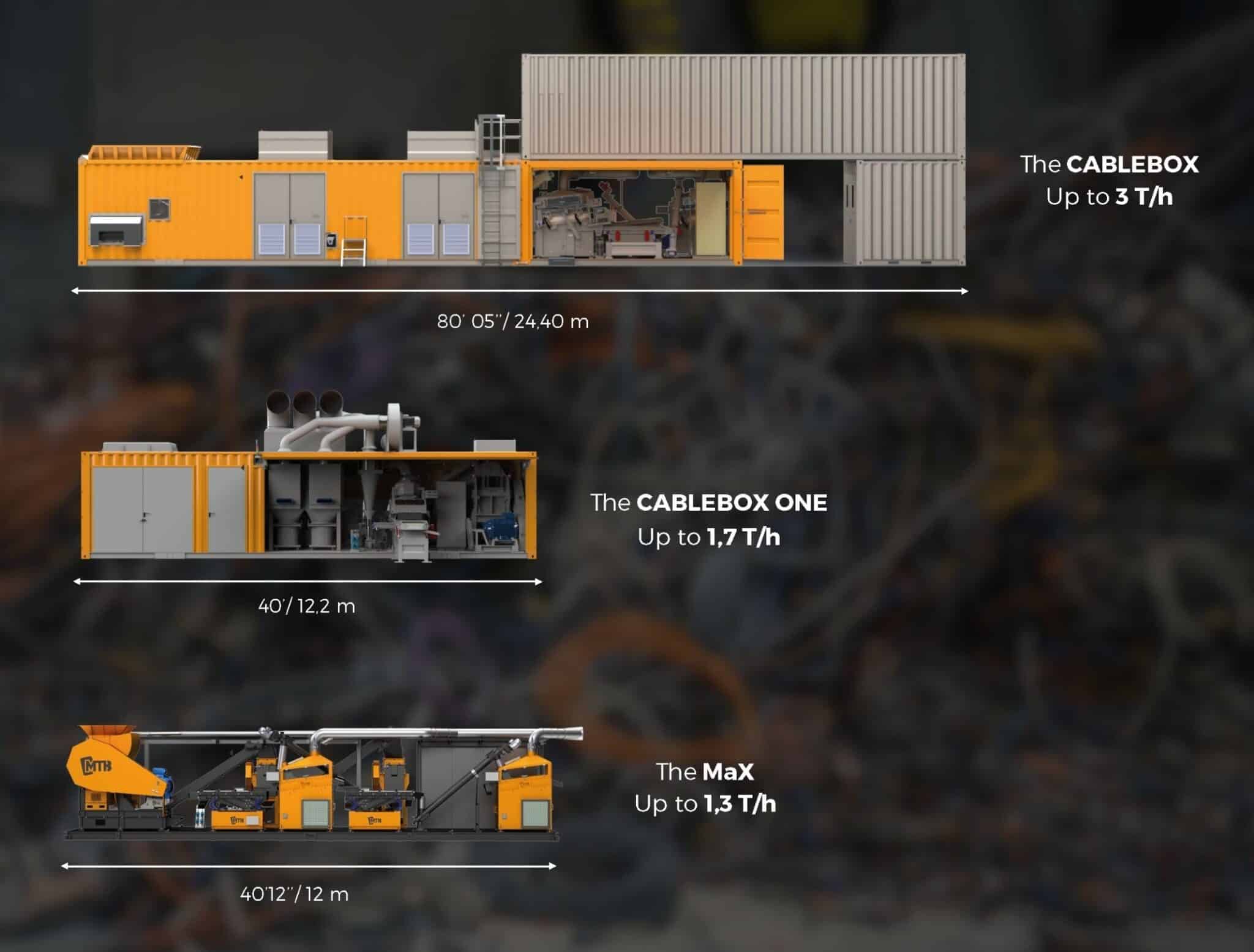 MTB BOX - The most compact recycling systems