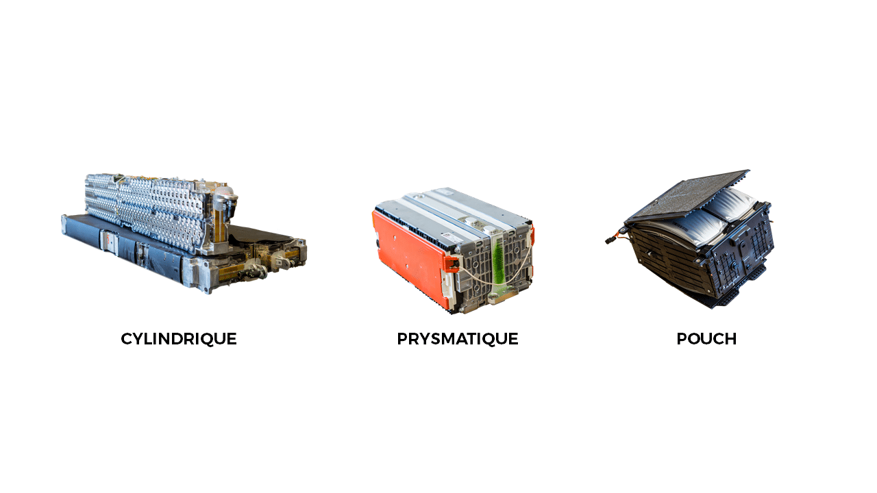 Recyclage batteries
